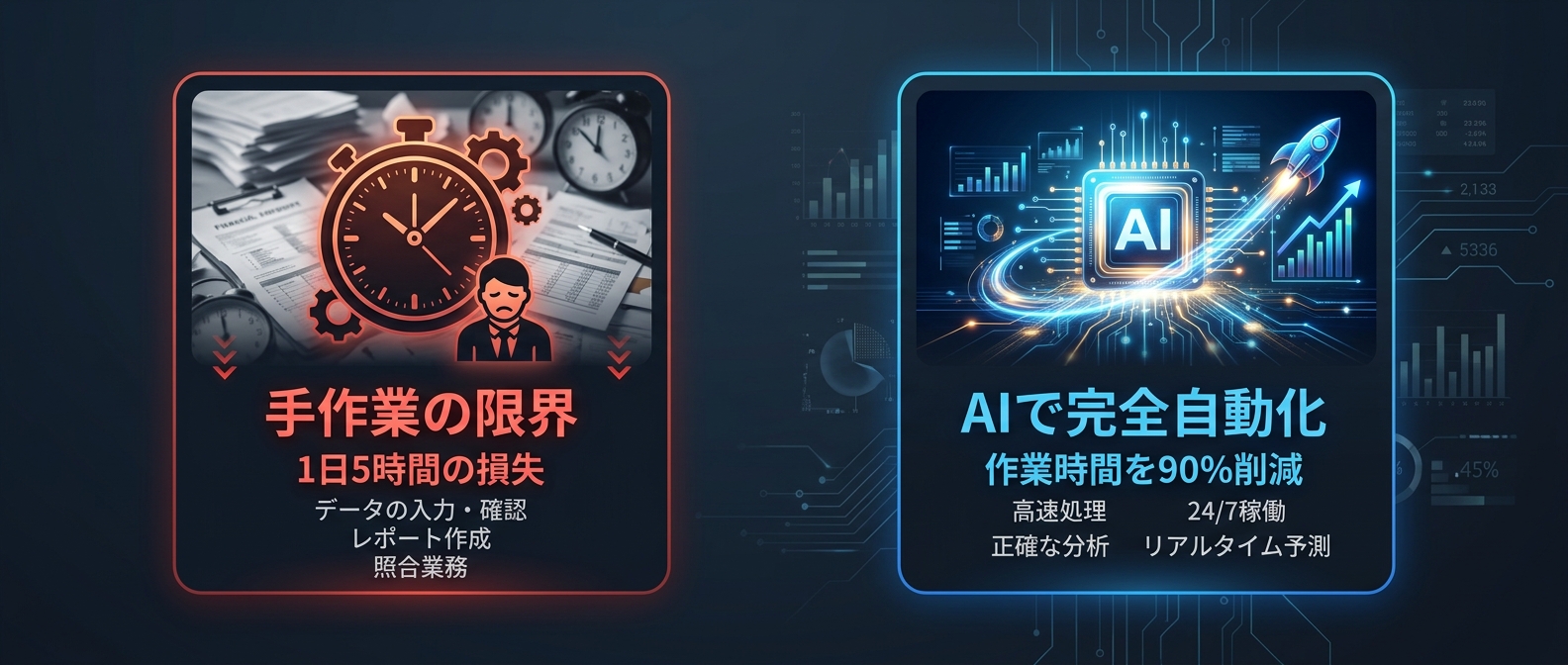 手作業の限界とAIによる完全自動化