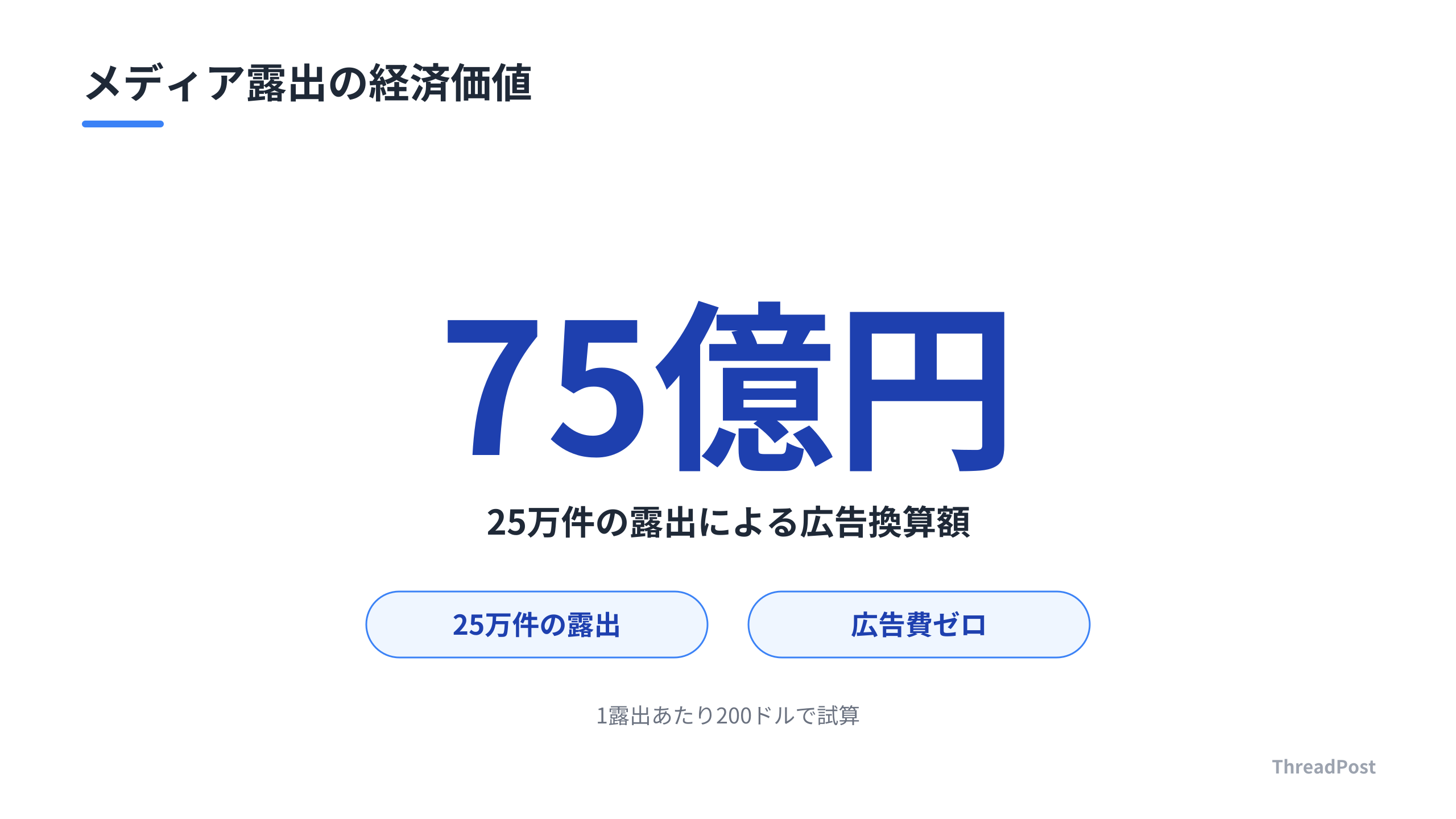 メディア露出を広告換算した際の推定価値