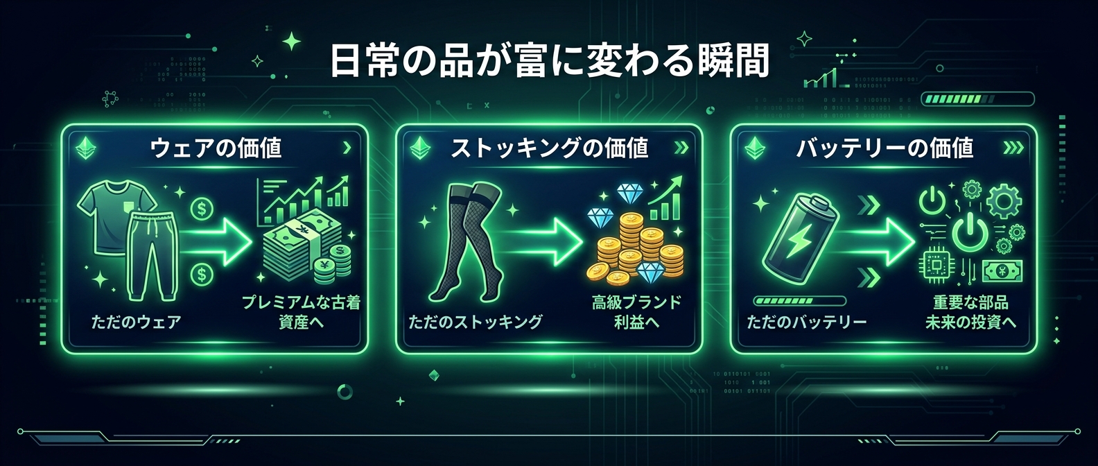 革新的なアイデアは不要。誰もが馬鹿にする「ただの〇〇」が億単位の富を生み出す
