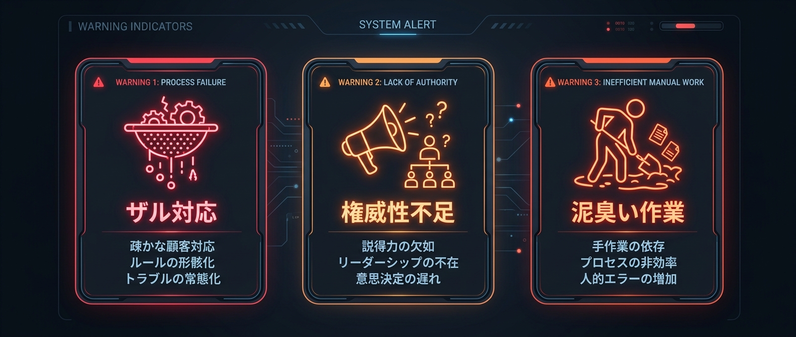99%の人間が挫折する、労働集約型SNS運用の3つの壁