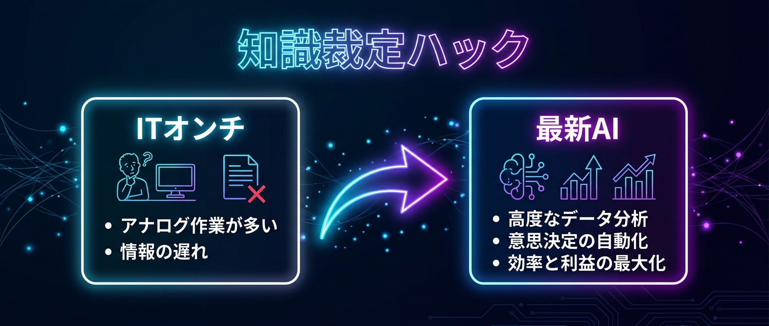 情報格差を利益に変える「知識裁定ハック」